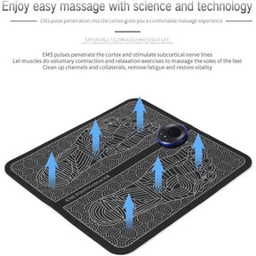 Ems Foot Massager Mat / Electric Usb Charging Smart Display / With Box