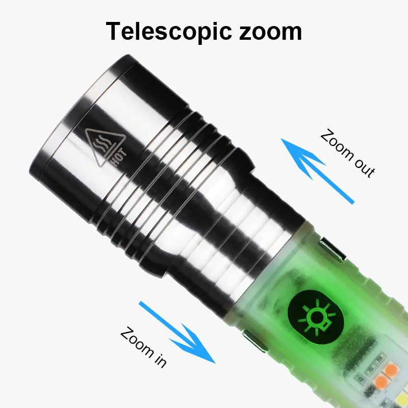 520a Super Bright Flashlight / 8 Modes Portable Flashlight For Emergency, Camping, Hiking | Water Proof Flashlight | Zoom Flashlight