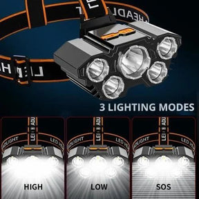 5 Led Headlamp Rechargeable Powerful Head Lamp With Built-in Battery / Outdoor Camping Headlight